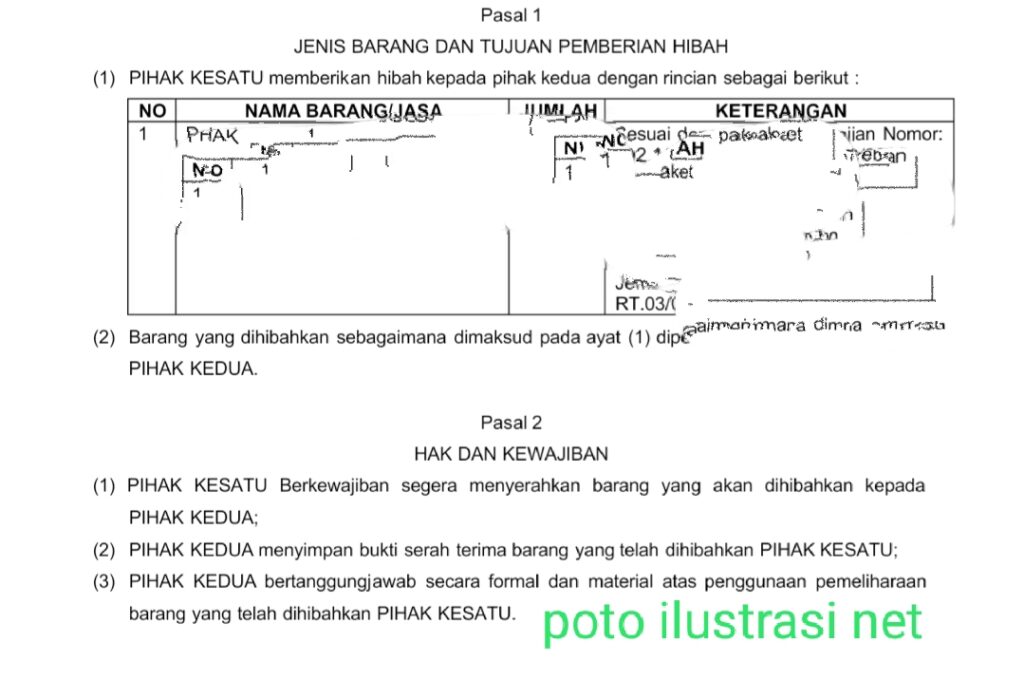 Hibah Tanpa NPHD Modus Korupsi Pemberi Hibah