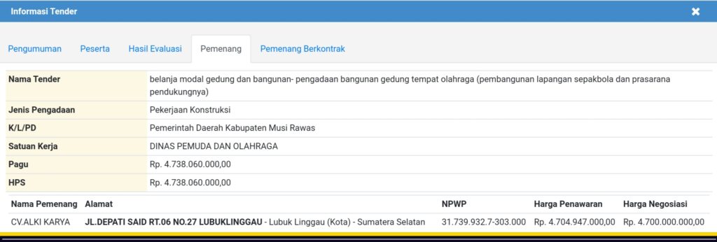 Gembar Gembor Bangun Stadion Musirawas Dana CSR Nyatanya APBD